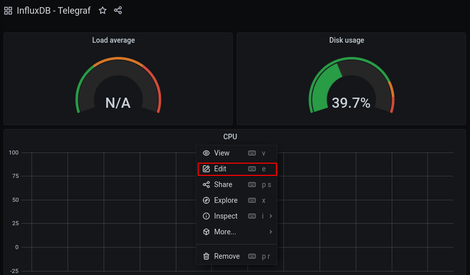 grafana